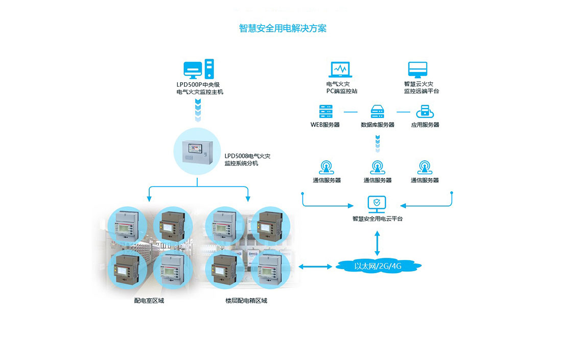 CA88(中国游)唯一官方网站