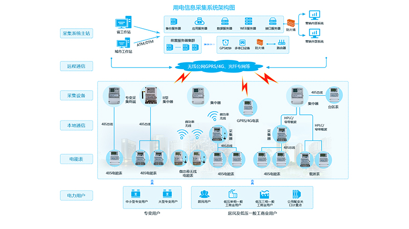CA88(中国游)唯一官方网站