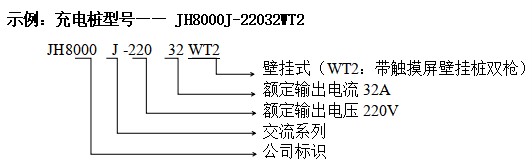 2.JH8000J-22032WT-S，，，，，，LT-S充电桩 交流7kw塑料 图1.jpg